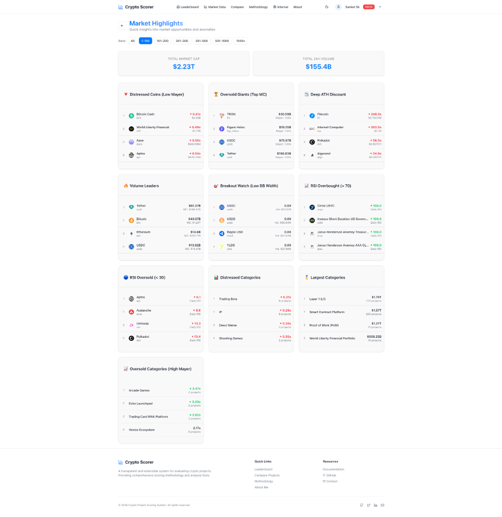 crypto.beamdelta.com website screenshot